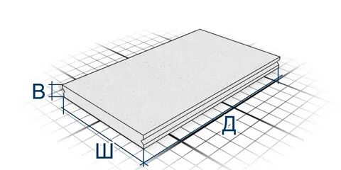 Панель пс 1