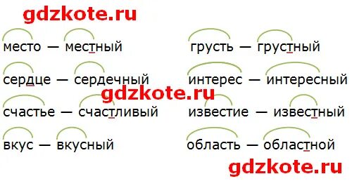 Однокоренные имена прилагательные. Цепочка однокоренных слов. Подбери к именам однокоренные имена существительные и запиши их. Прочитайте подберите к каждому главному однокоренную имени.