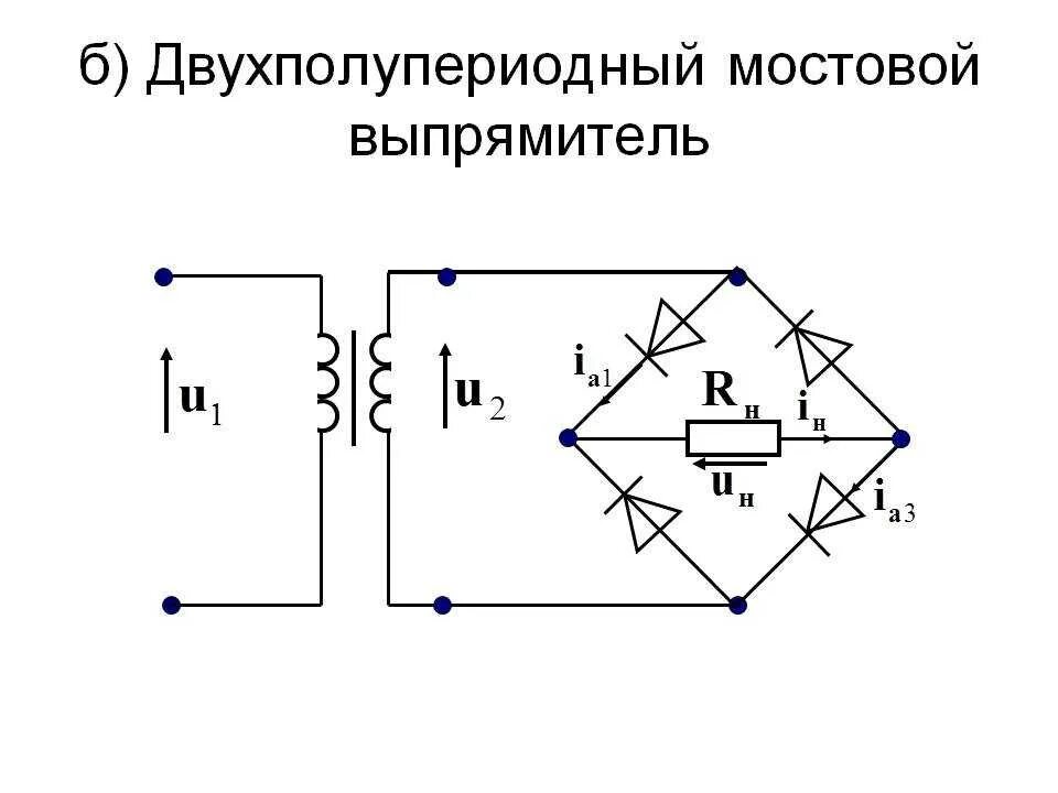 Двухполупериодный диод