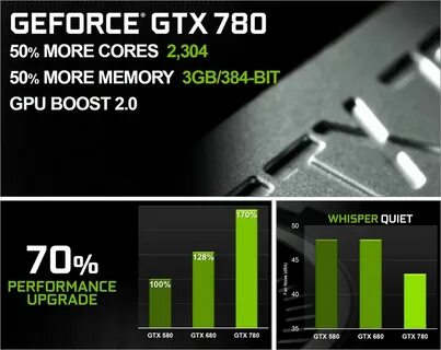Официально geforce