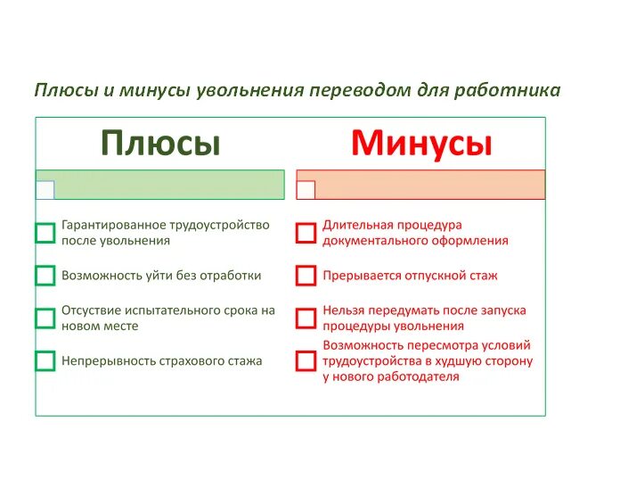 Кредит европа банк. Плюс перевод отзывы. Низом устав. Плюс перевод отзывы. Равно на английском.