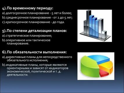 Долгосрочное планирование период