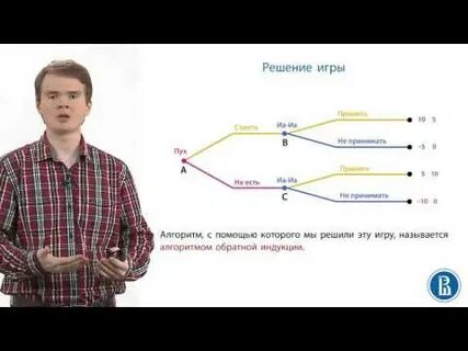 Теория игр информатика 11 класс