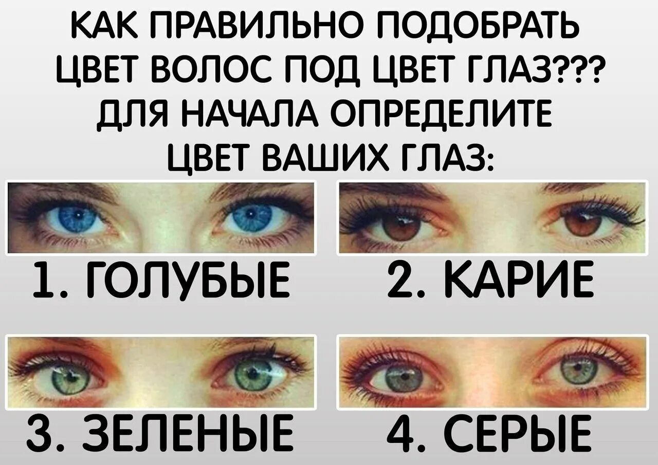 Цвет глаз человека определяется. Подобрать цвет волос под цвет глаз. Цвета глаз у человека. Свет волос под свет глаз. Глаза по цвету.