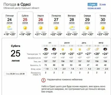 Погода в одессе на неделю