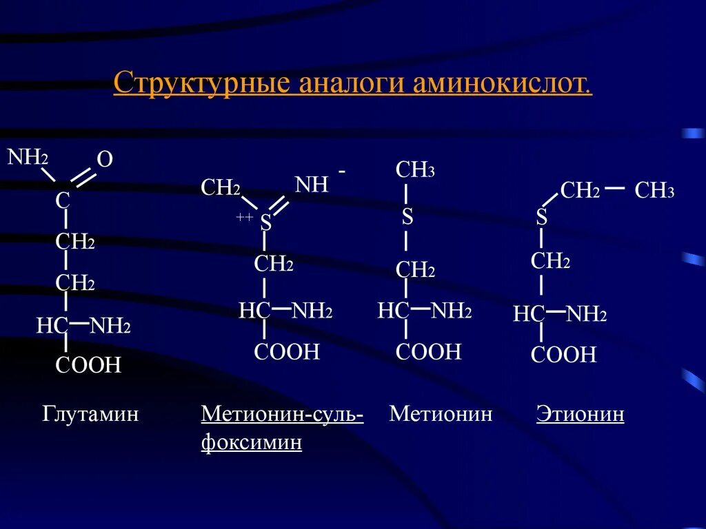 Ch ch ch cooh nh. Изомеры глутамина. Структурные аналоги это. Метионин аминокислота. Аналоги аминокислот.