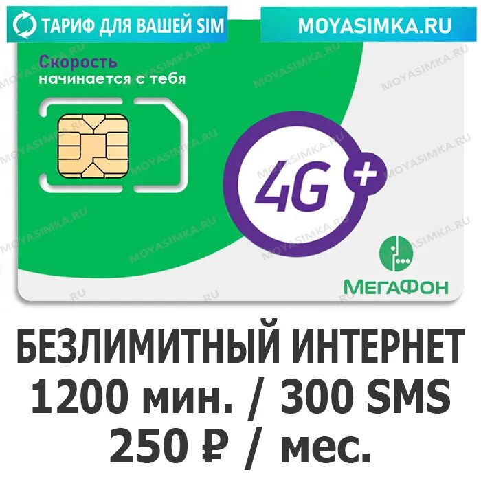 Мегафон 4g безлимитный тариф интернет. Безлимитный интернет МЕГАФОН. МЕГАФОН интернет безлимит. Тарифы МЕГАФОН С безлимитным интернетом. Симка МЕГАФОН безлимитный.