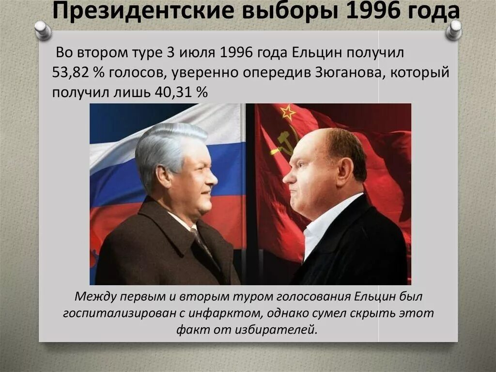 Смена власти в россии. Зюганов президент 1996. Президент РФ Ельцин 1996. Ельцин и Зюганов 1996. Главный соперник Ельцина на выборах 1996.