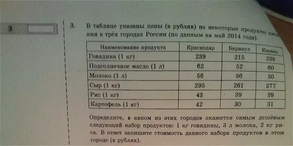 Указано в таблице. В таблице указаны цены в рублях. В таблице указана стоимость в рублях. В таблице указаны средние цены в рублях.