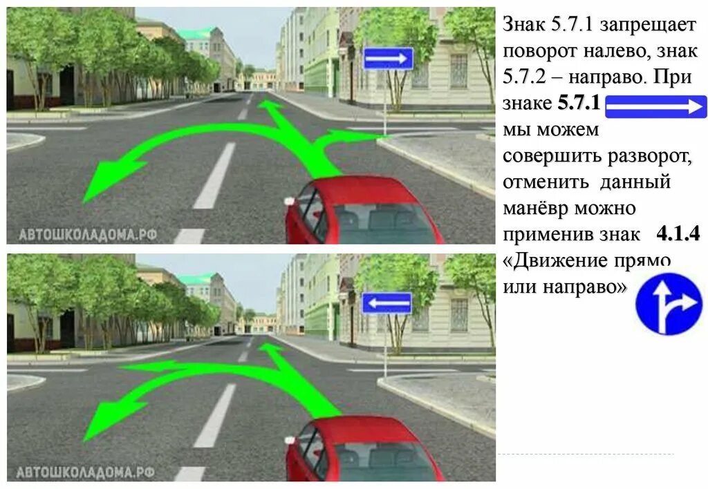 Одностороннее движение знаки на перекрестке