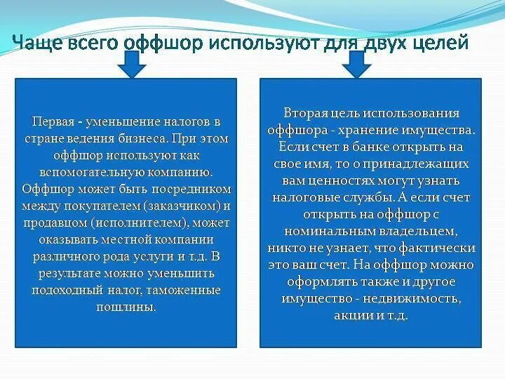 Оффшоры это простыми словами. Оффшорные предприятия это. Оффшорная компания. Оффшорная компания это простыми словами.