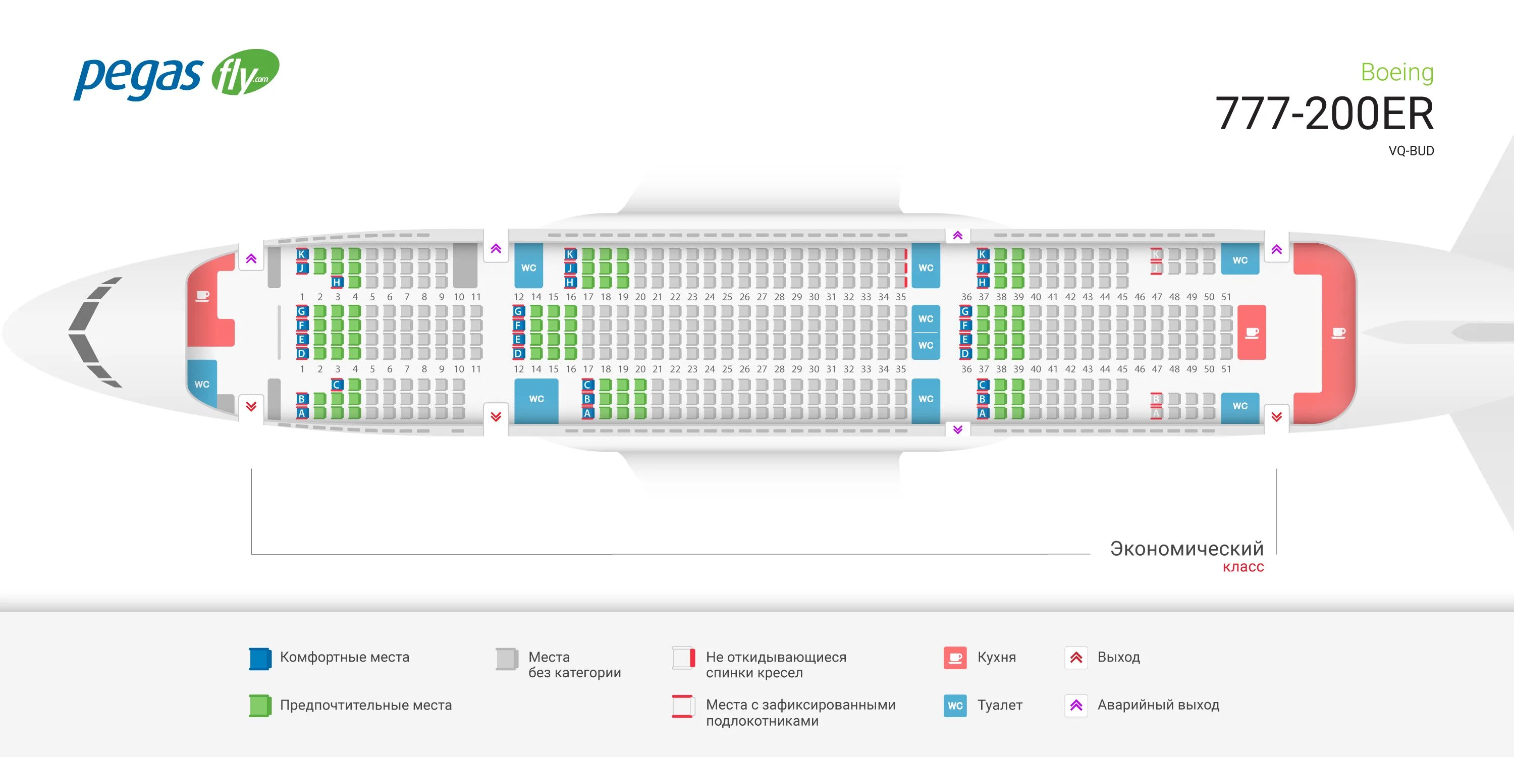 Расположение мест в Боинг b777-200er. Салон самолета Боинг 777-200. Боинг-777-200 Норд Винд схема салона. Боинг 777 200 схема посадочных мест в самолете Пегас.