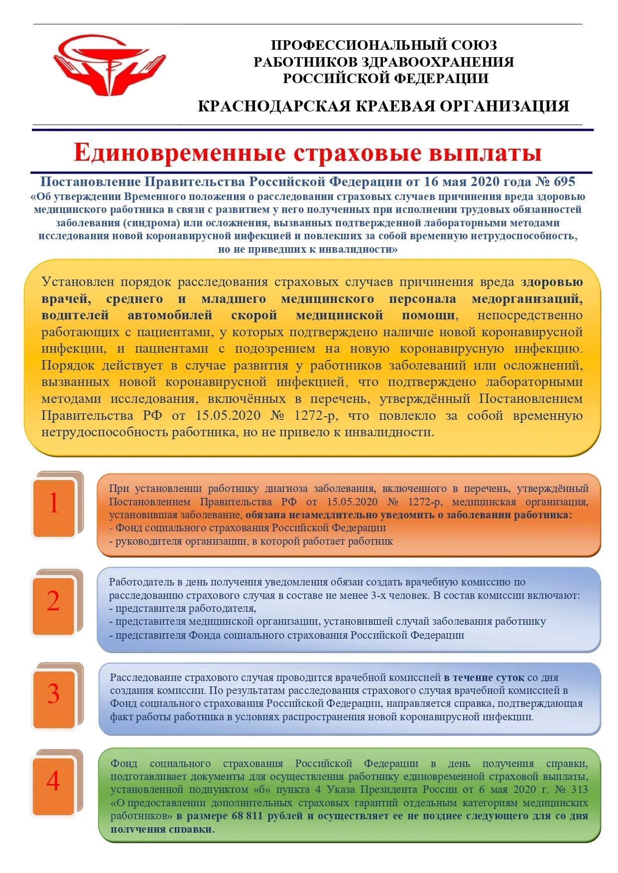 Выплаты по медицинскому страхованию. Выплаты медицинским работникам. Порядок получения страховых выплат. Порядок получения страховой выплаты медработникам. Документы для получения компенсации медикам.