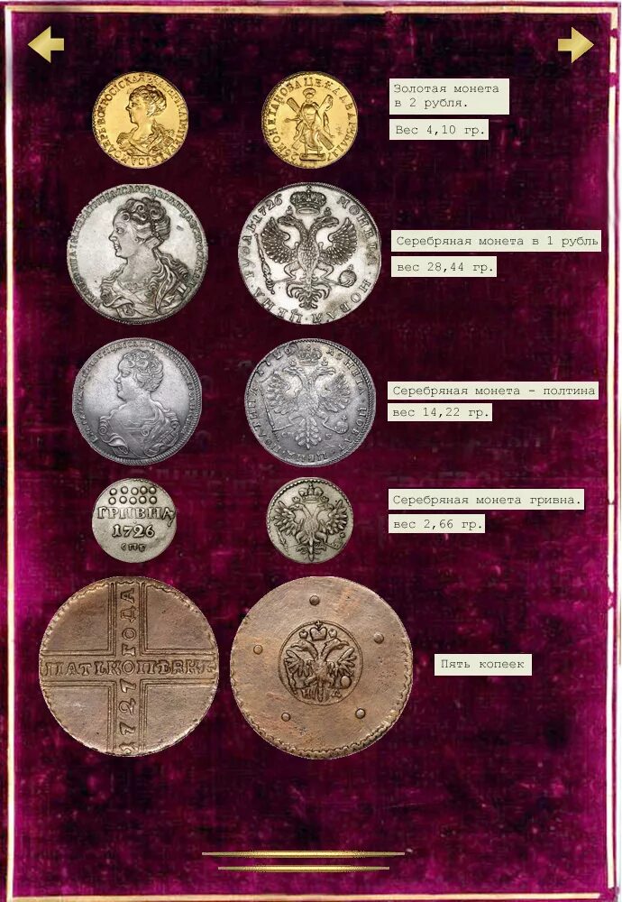 Царские монеты по годам царствования. Вес монет. Масса рублевой монеты. Вес рублевых монет.