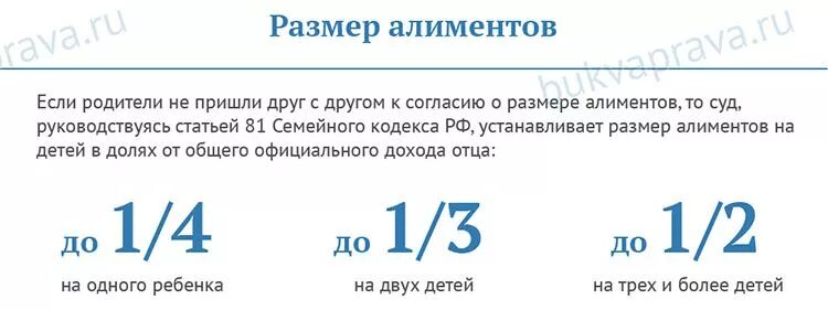 Размер суммы алиментов. Размер алиментов на 3 детей в долях. Сумма алиментов на троих детей. Размер доли алиментов на двух детей. Алименты 1 3 в процентах