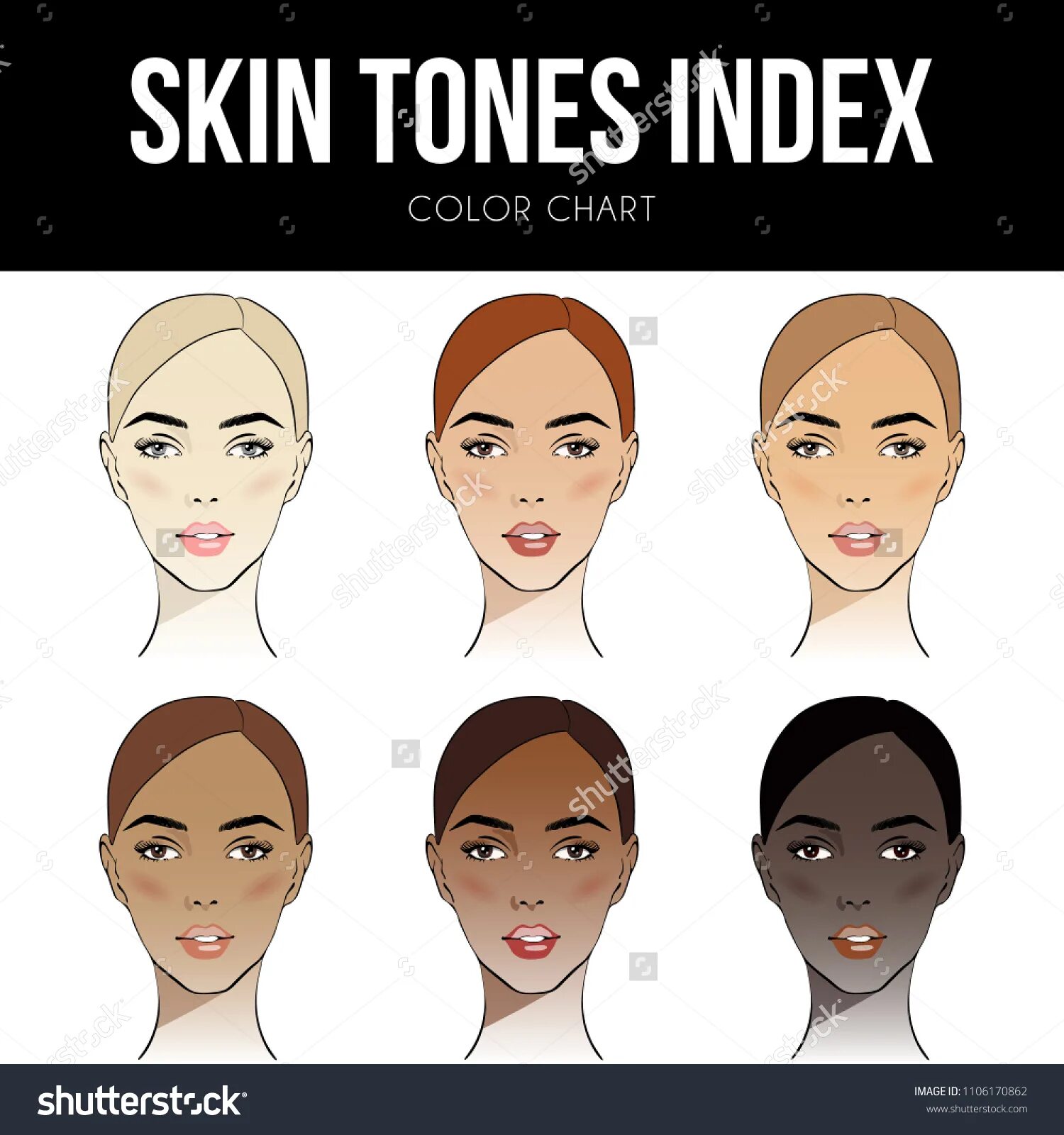 Some type of skin. Пиктограмма цвет кожи. Types of Skin Color. Light Skin иконка. Combinated Skin Type.