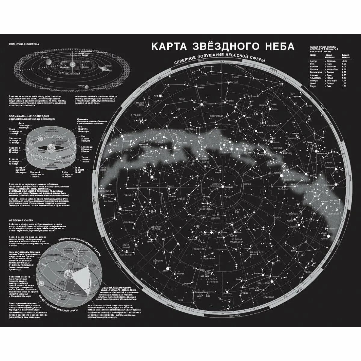 Астрономия созвездия карта звездного неба. Карта звёздного неба Северное полушарие подробная. Атлас звездного неба Северного полушария с созвездиями.