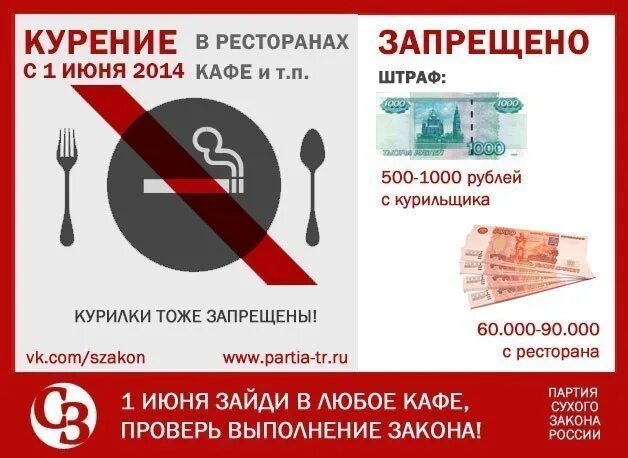 Штраф 500 рублей за что. Запрет на курение в ресторанах. Курение в кафе. Штраф за курение в ресторане. Курить запрещено.