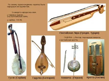 Инструменты история возникновения