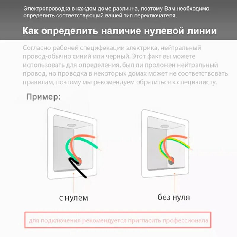 Как работает умный выключатель