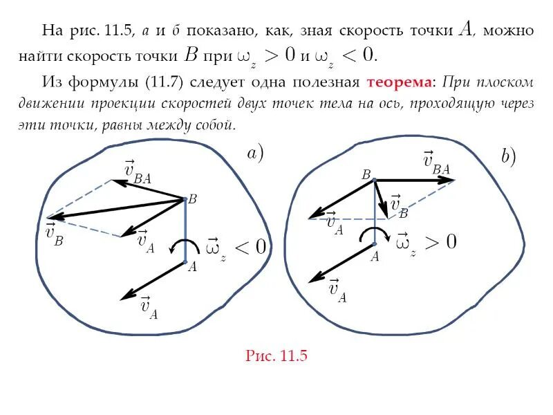 Плоское движение формула. Плоское движение твердого тела. сложение угловых скоростей.. плоское движение твердого тела формулы. скорость при плоском движении. скорость точки тела при плоском движении.