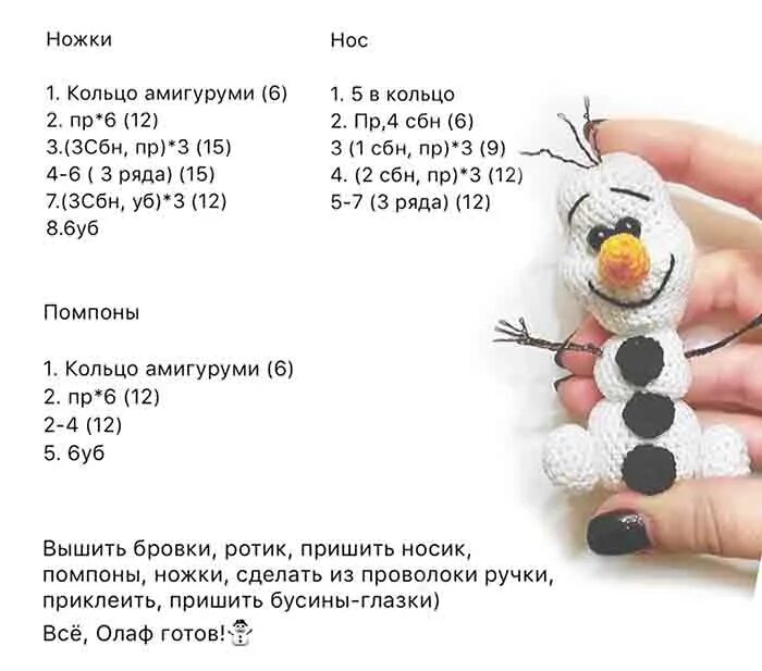 Схема и описание новогодних игрушек Снеговик Вязаные игрушки, Вязание, Вязаные р