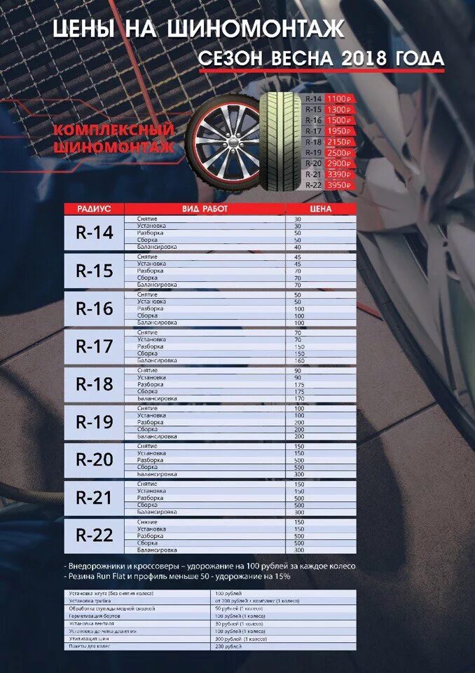 Прайс шиномонтаж 2024. Прейскурант шиномонтажа. Шиномонтаж расценки. Прейскурант шиномонтаж 2022. Расценки шиномонтаж 2023.