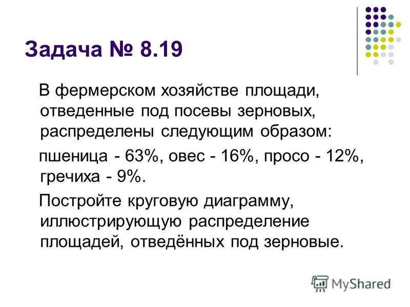 площадь отведенная под посевы