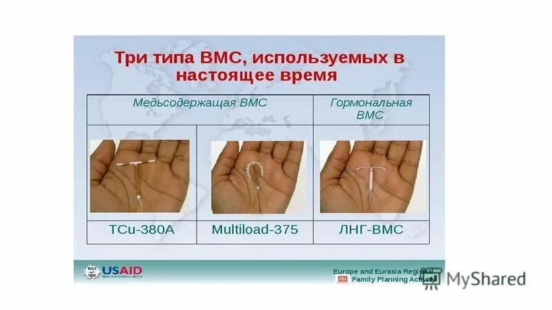 вмс анализы