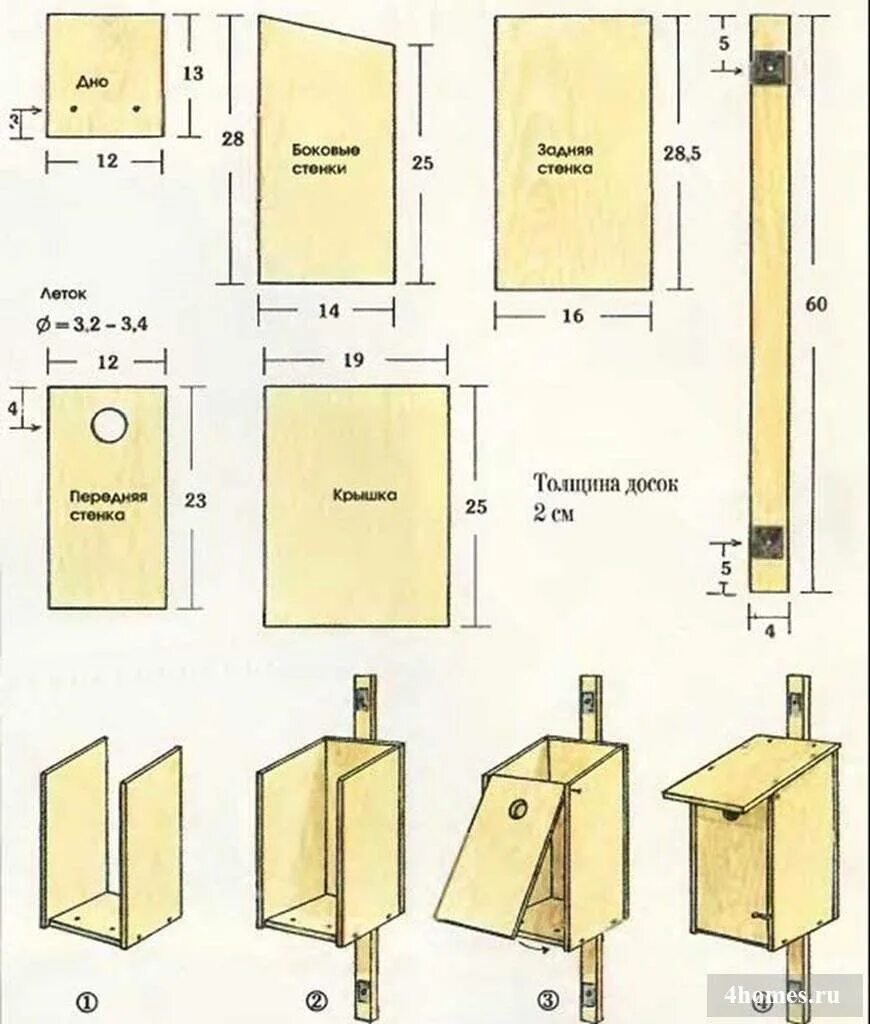Фото чертежей скворечника
