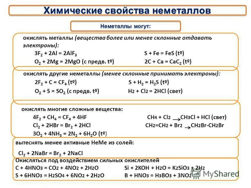 Общие химические свойства неметаллов таблица. Химические свойства неметаллов 9 класс таблица. Химические свойства простых веществ неметаллов. Химические свойства неметаллов таблица 9 класс по химии. Способ получения простого вещества