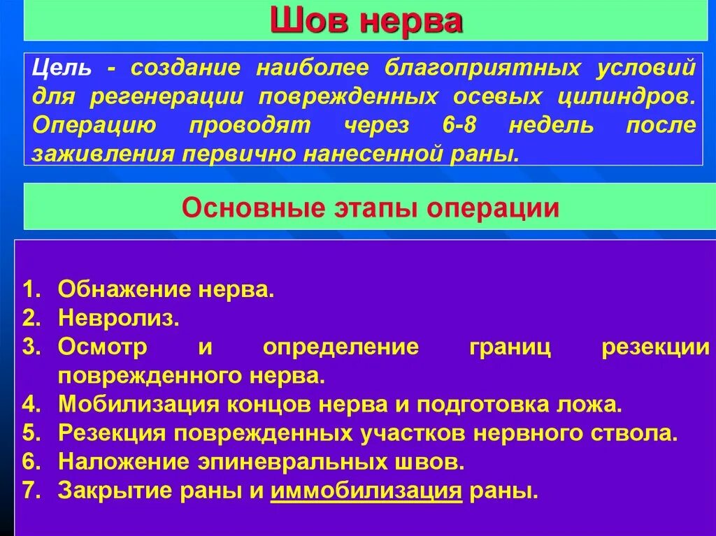 Как восстановить поврежденный нерв. Операции на периферических нервах. шов нерва топографическая анатомия. техника наложения шва нерва.