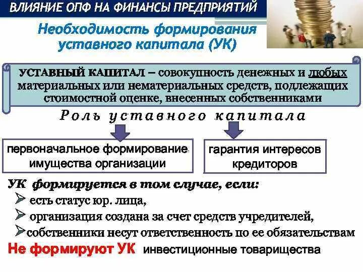 Уставной капитал организационно правовых форм. Размер уставного капитала организационно правовых форм. Порядок формирования уставного капитала коммерческих организаций. Организационные правовые формы уставной капитал.