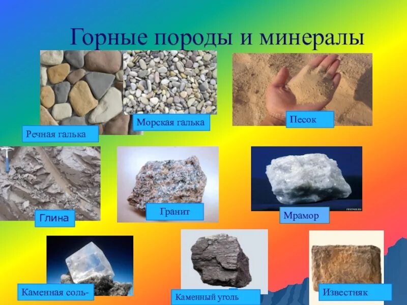 Горные породы и минералы. Горные породы и минералы. Горные породы и минералы 2 класс. Презентация горные породы 2 класс. Слюда кварц полевой шпат соль.
