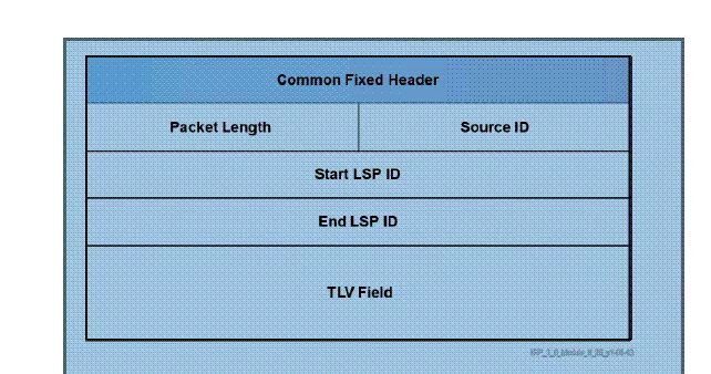 The mass of alpha particle. Is being fixed. Cost примеры. Fixed support. The path taken by a particle charge in the medium.
