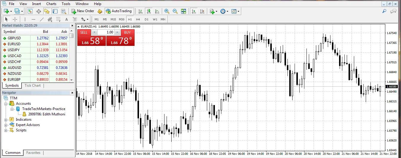 Юань форекс в реальном времени. Карта альпари форекс. forex ea generator 6. шаблон лицензии форекс брокерская psd. форекс брокеры play fortuna red.
