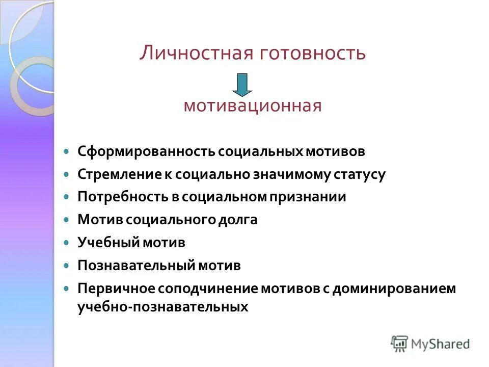 Значимость профессии. Социально значимый проект. Образец социального проекта. Социально значи. Соподчинение мотивов.