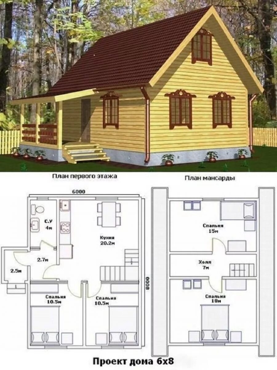 Дом дача план. Деревянный дом из бруса 6х8 двухэтажный. Дом каркасный с мансардой 6х6м. Проекты дачных домов из бруса 6х8. Дом 6х8 с мансардой планировка.