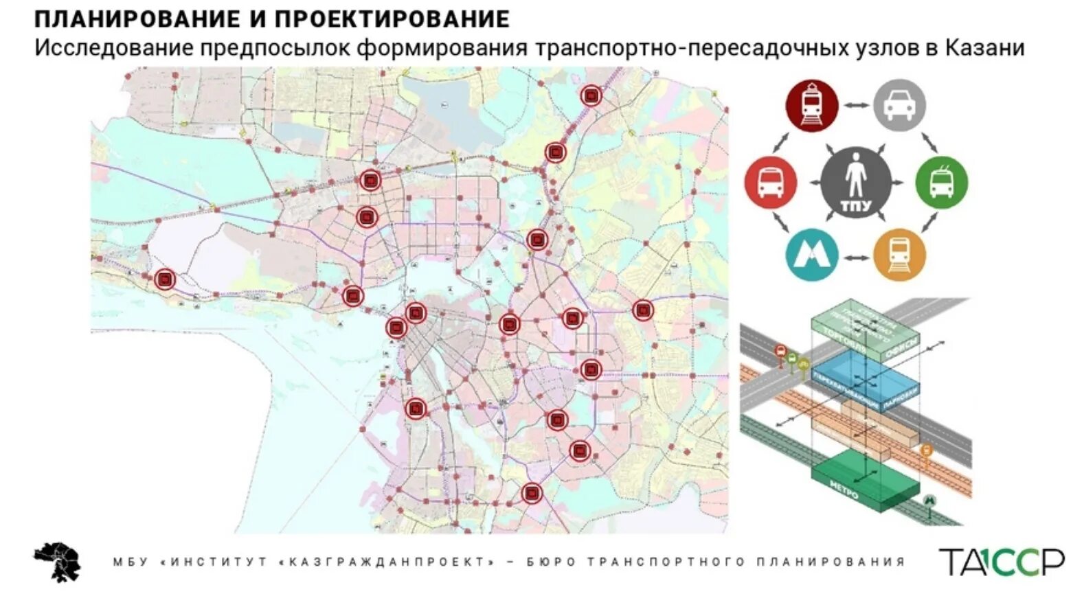 Транспортная доступность какая. Генплан Казани транспортная схема. Транспортный узел Казани. Транспортно пересадочный узел Казань. Создание транспортно-пересадочных узлов.