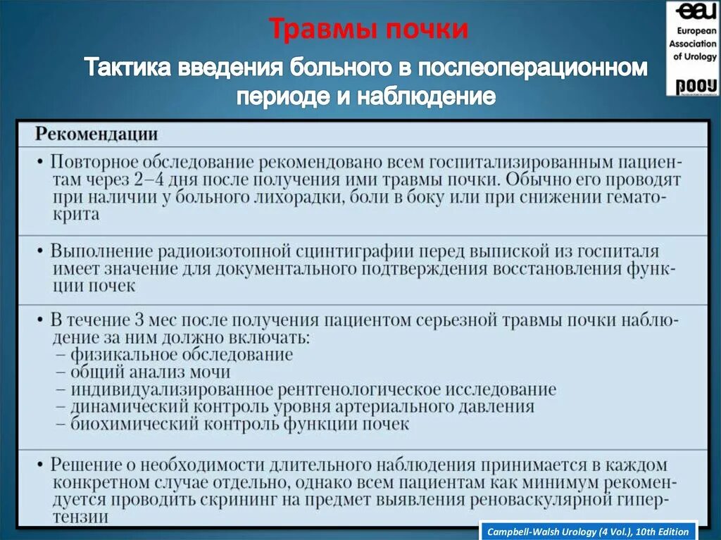 Травмы почек презентация. Повреждения почек реабилитация. Алгоритм оказания доврачебной помощи при травме почек. План обследования с травмой почки.