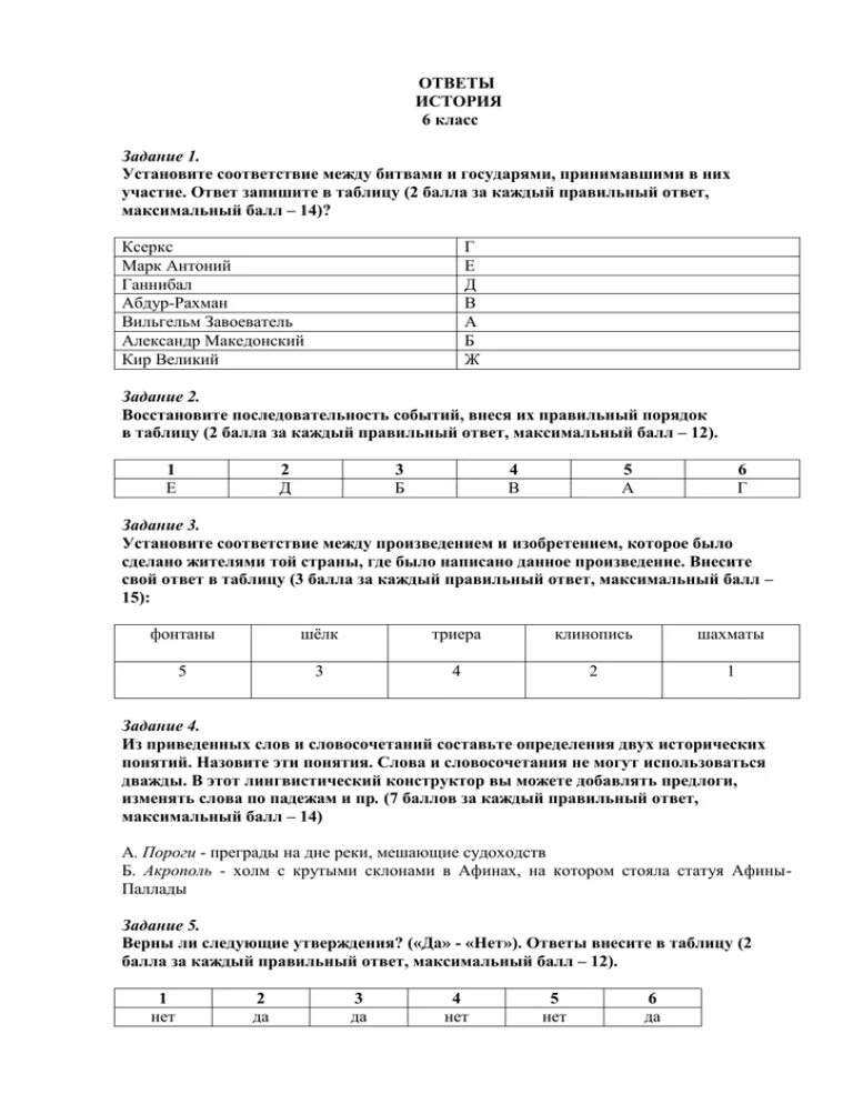 Код истории ответы. Задание для олимпиады 6 класс история ответы. Ответы на Олимпиаду по истории за 6 класс.