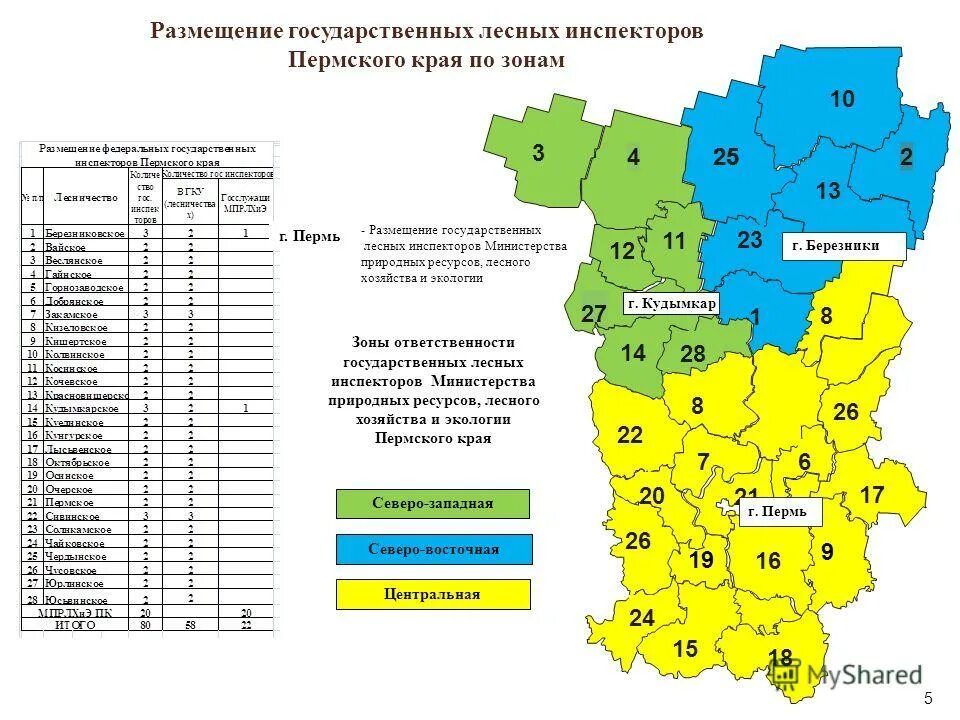 площадь районов пермского края. пермь на карте пермского края. карта пермского края по районам. карта пермского края по районам. населенные пункты пермского края карта.