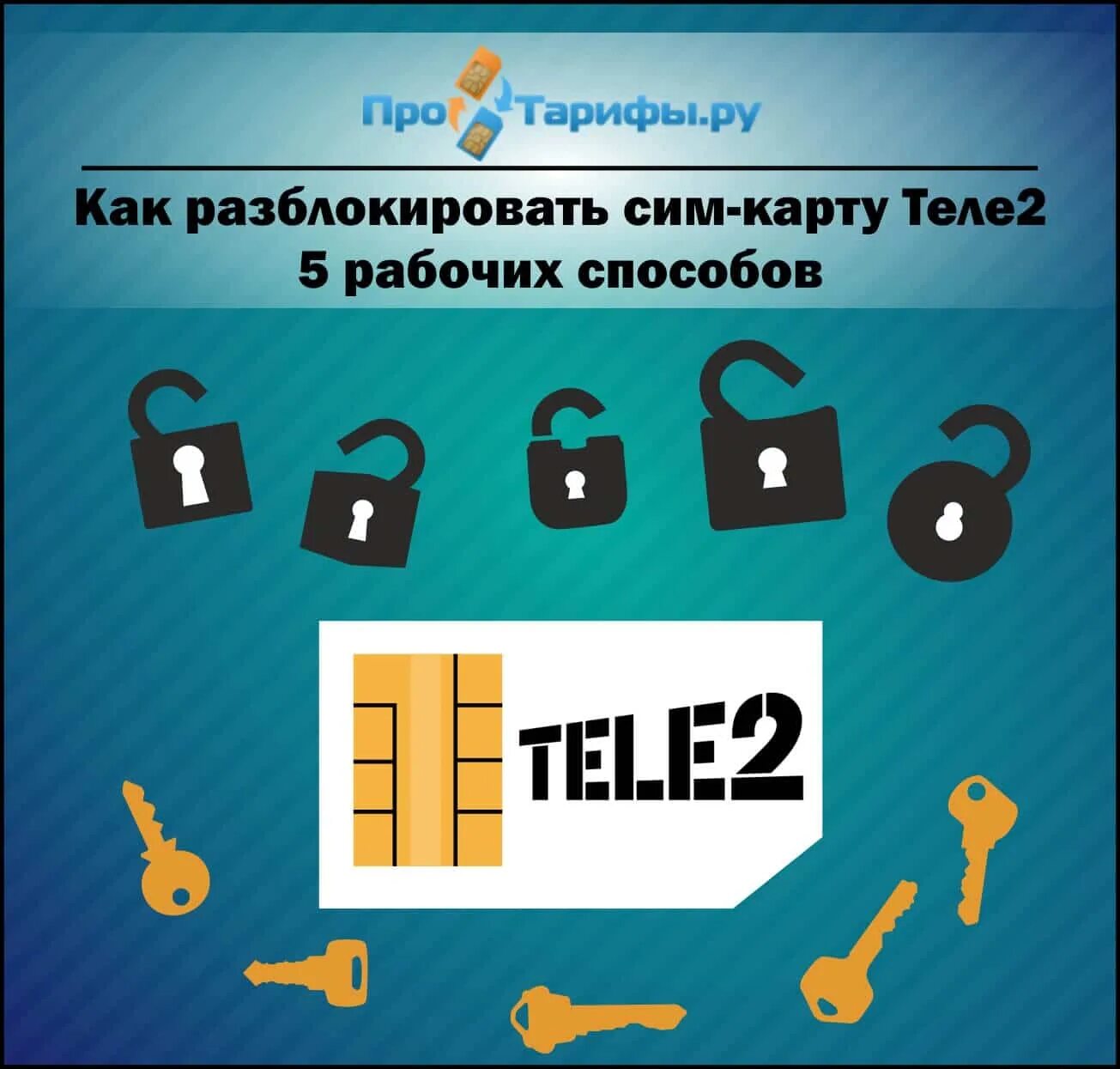 Разблокировать сим карту. Как разблокировать SIM-карту tele2. КЧК разблокировать симкаоту. Заблокировать сим карту теле2. Разблокировать карту теле2 самостоятельно