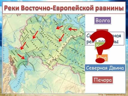Самая длинная река восточно европейской равнины