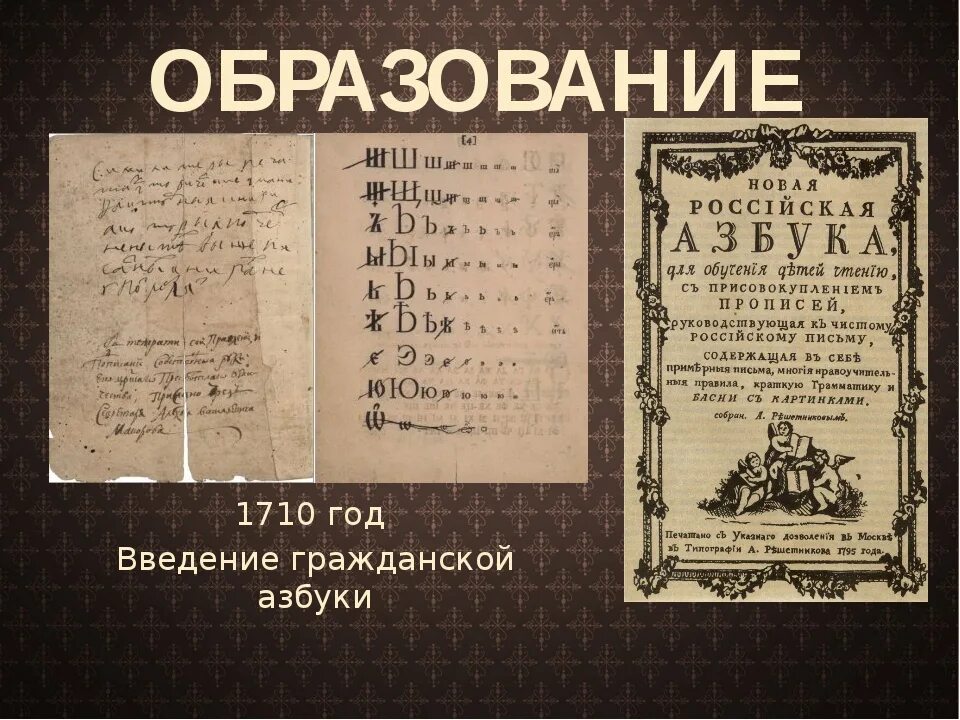 Гражданский алфавит. Новая Азбука Петра 1. Старый и новый алфавит при Петре 1.