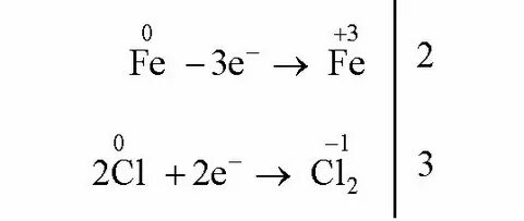 2fe 3cl2