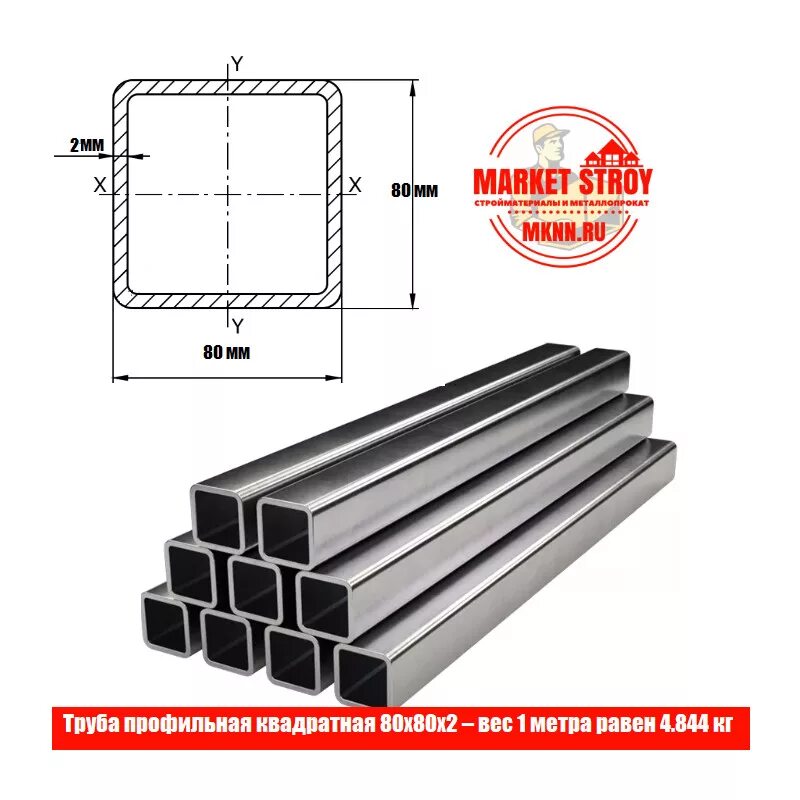 Труба 80 40 купить. Профильная труба 100х50 5мм. Профильная труба 50х25 2мм. Вес профильной трубы 40х40х1,5. Труба профильная 50х50х1.5 AISI 304 скругление.