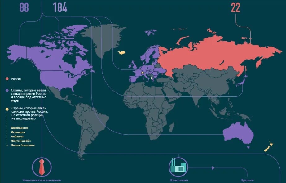 Карта стран которые ввели санкции против РФ. Карта стран которые ввели санкции против России. Карта стран введенных санкций против России. Карта стран поддержавших санкции против РФ. Ввели санкции против мир