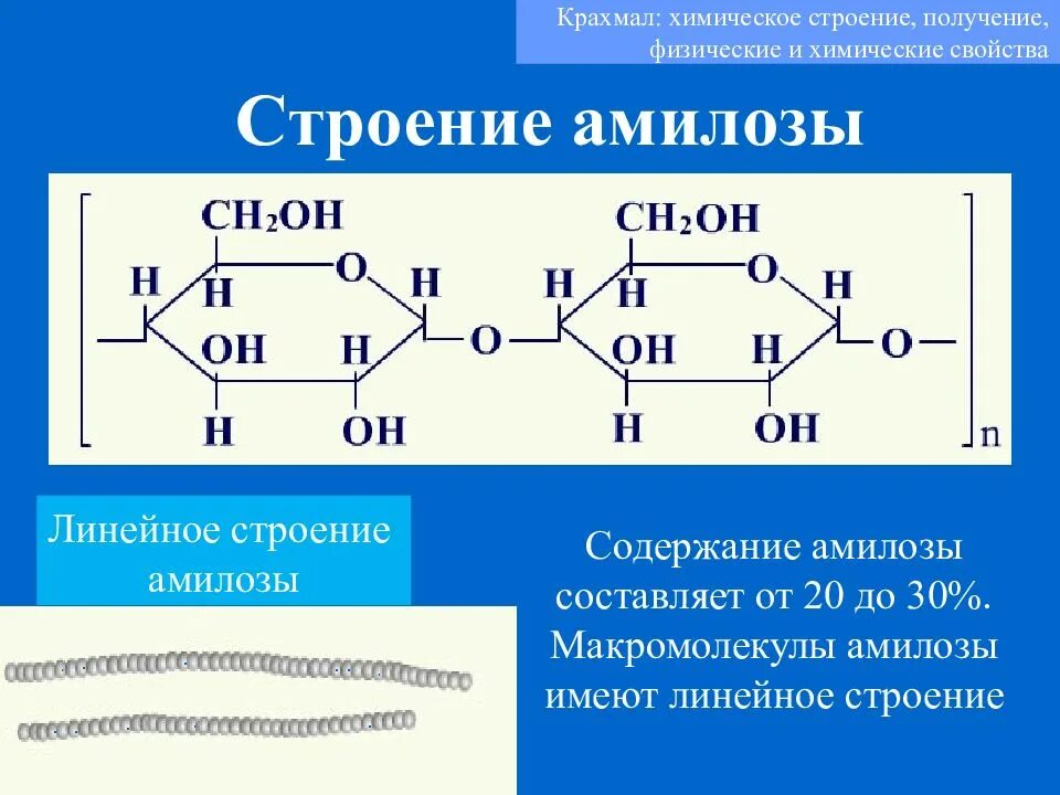 Структура www схема. Опытное знание. Структура получения. Структура получения. Схема познания по канту.