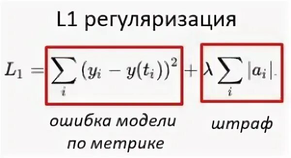 Регуляризация в машинном обучении